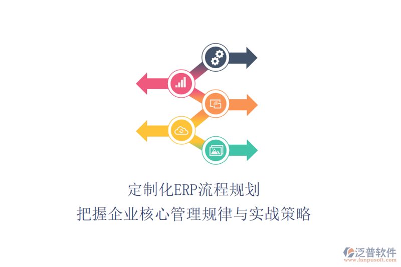 了解ERP系统的实施：从新手到精通的旅程