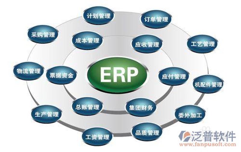 移动端APP开发：从零到一的完整流程